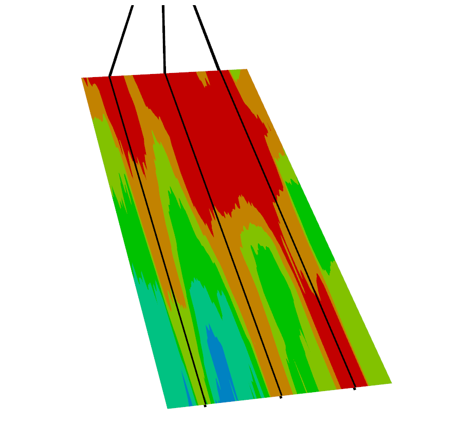 Thermal stress
