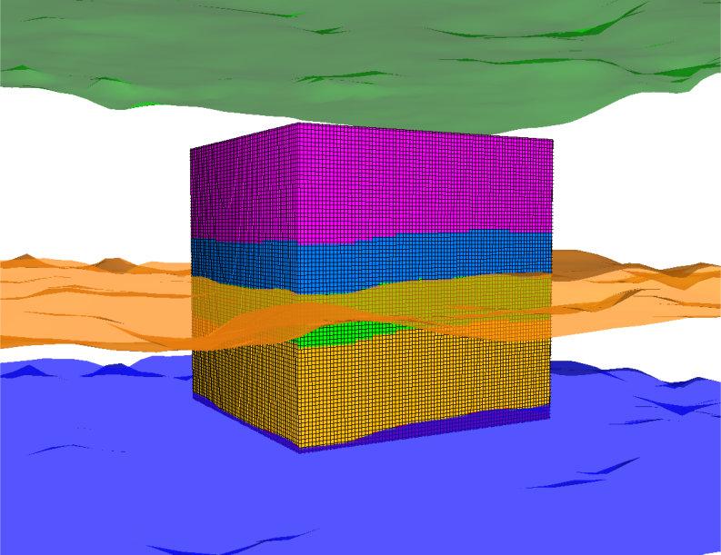 3D Velocity Models