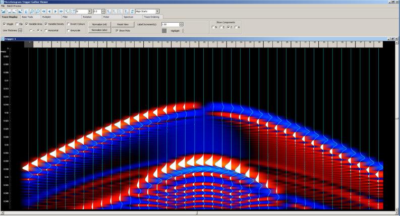 Elastic Modeller